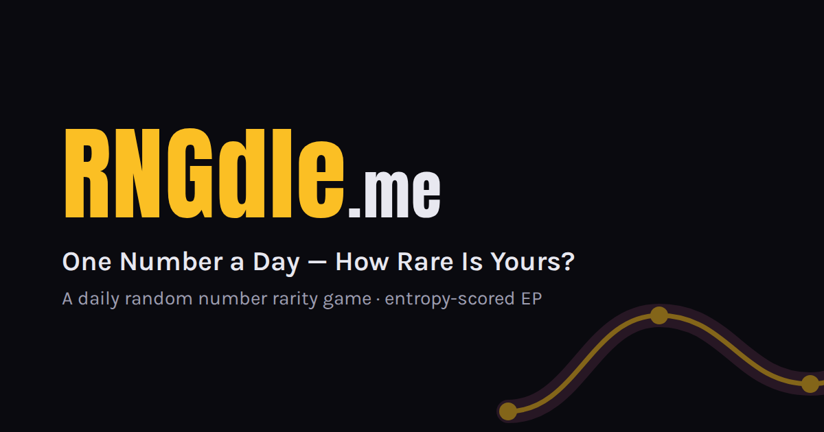 Digit Sum · RNGdle.me